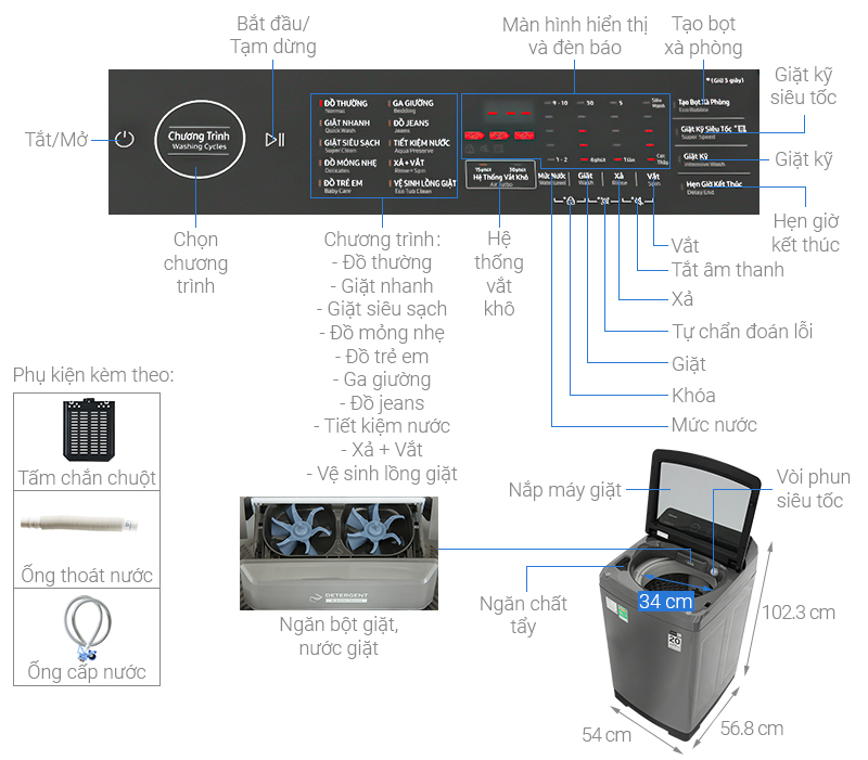 Máy giặt cửa trên Samsung 9.5kg WA95CG4545BDSV inverter