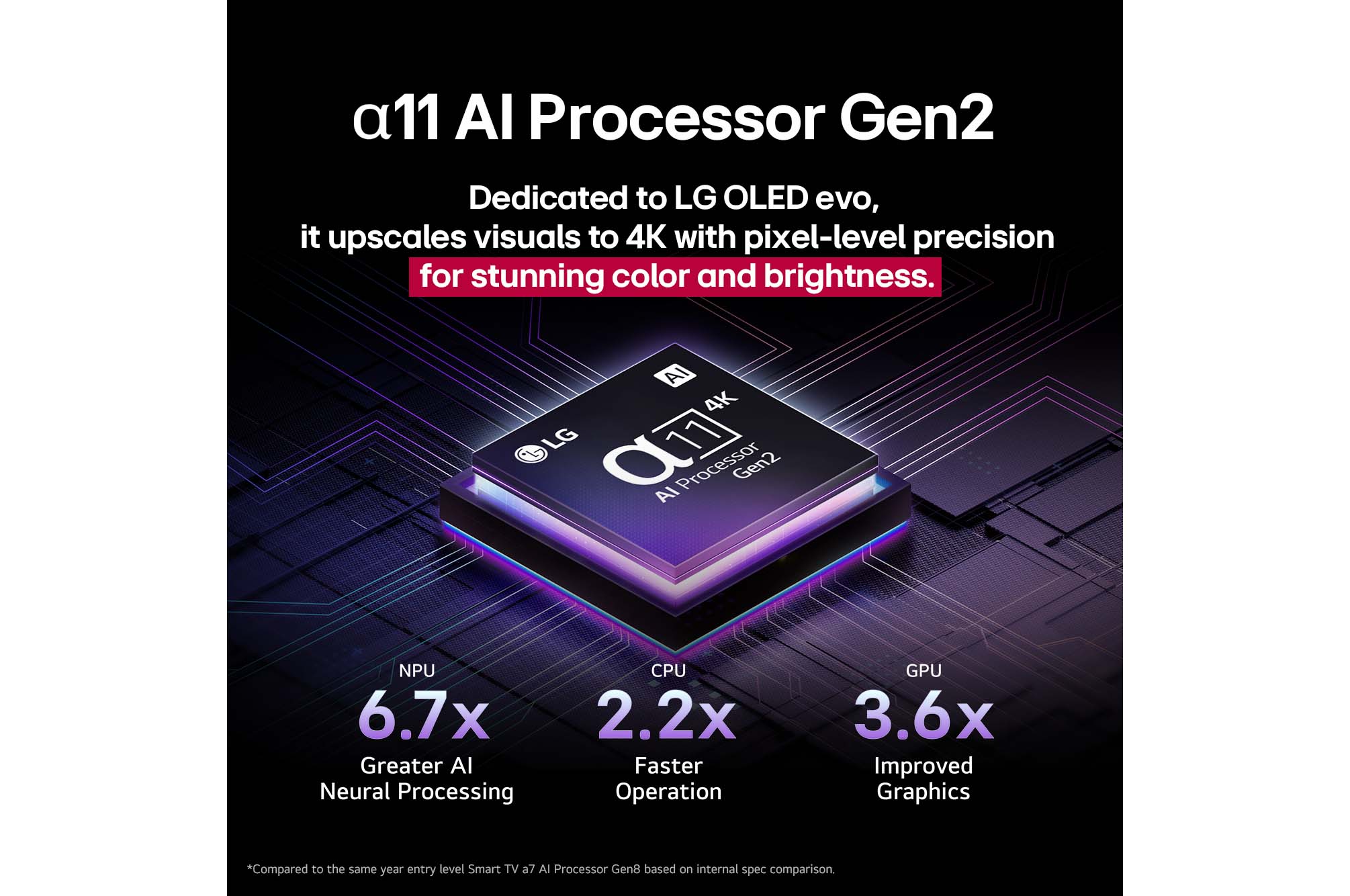 tivi-lg-oled97m5psa-97-inch