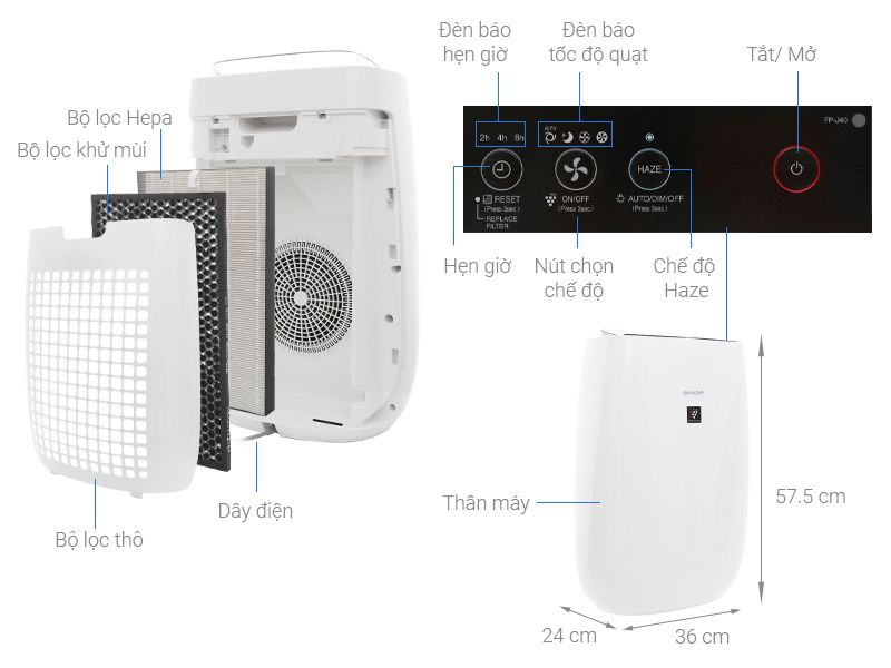 Bảng điều khiển Sharp FP-J40E-W