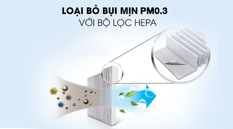 Sharp FP-J40E-W lọc bụi mịn PM2.5