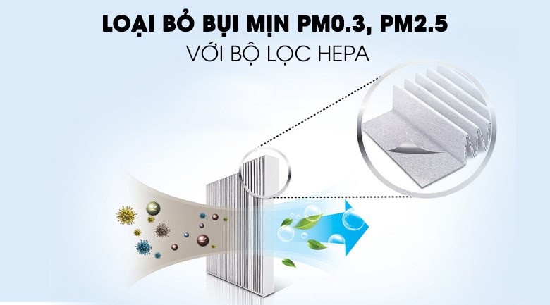 Sharp FP-J30E-A lọc không khí khử mùi