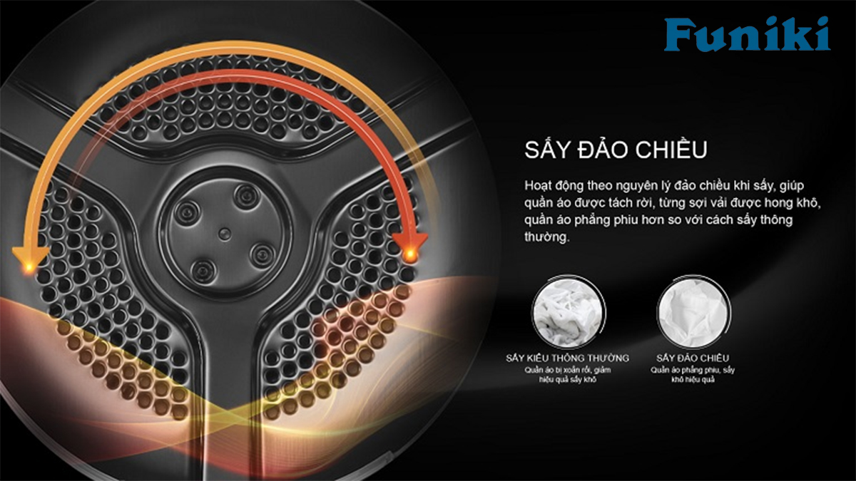 Máy sấy Funiki HD V6100AG đặt sàn