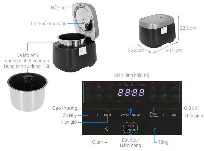 Bảng điều khiển điện tử Panasonic SR-HN151KRA