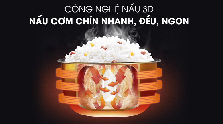 Lòng nồi chống dính Panasonic SR-CL108WRA