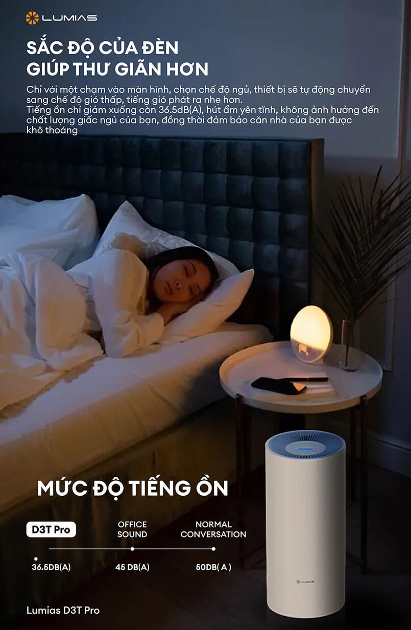 Bảng điều khiển Lumias D3T-PLUS