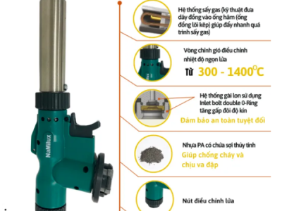 Đèn khò gas NaMilux lửa mạnh