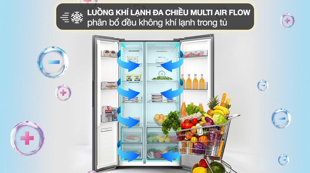 Làm lạnh đa chiều Hisense RS708N4EBND