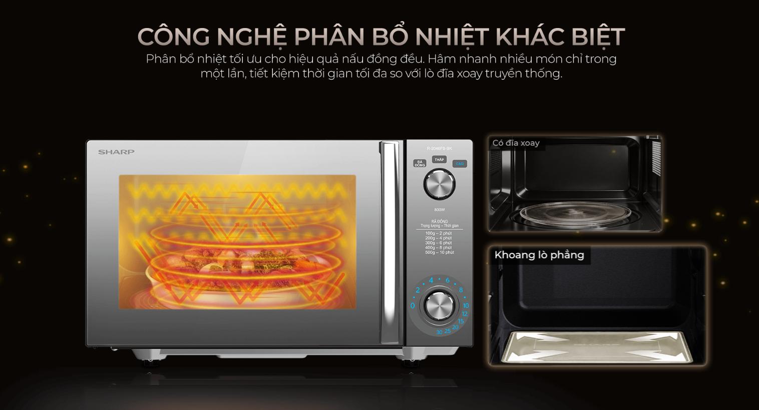 lo-vi-song-sharp-cong-nghe-moi