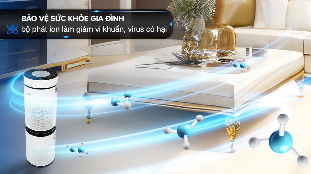 may-loc-khong-khi-lg-puricare-cho-phong-ngu