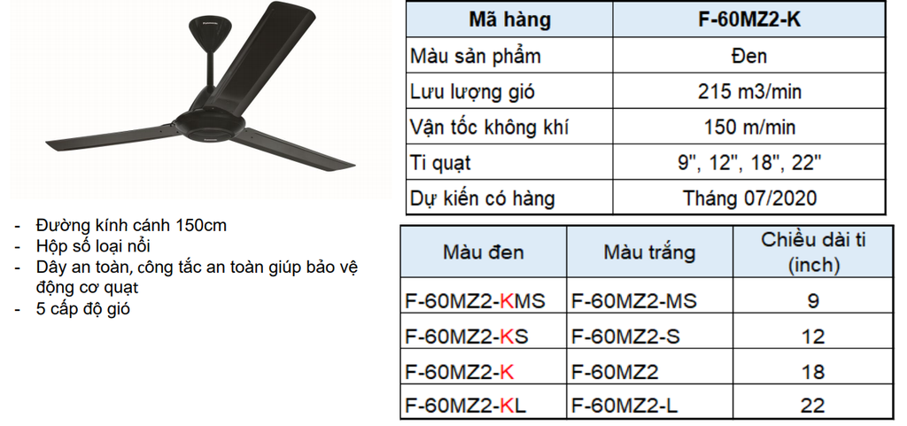 canh-quat-panasonic-f60mz2