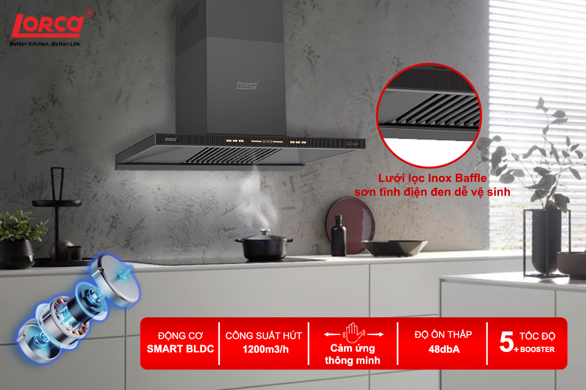 máy hút mùi khử mùi dầu mỡ