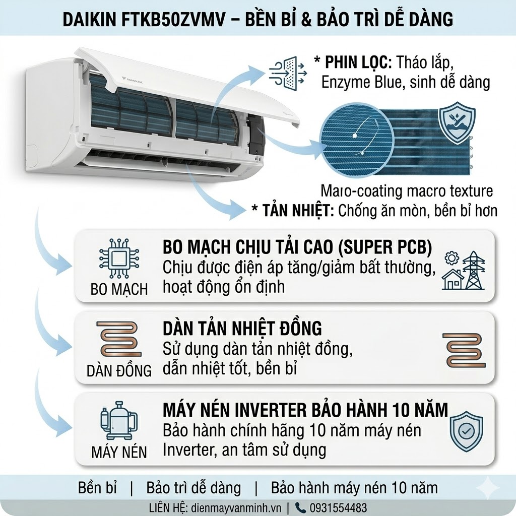 daikin-inverter-18000btu