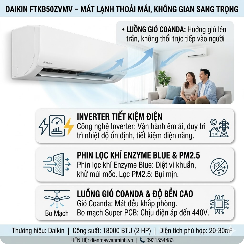 Điều hòa Daikin Inverter 18000BTU FTKB50ZVMV