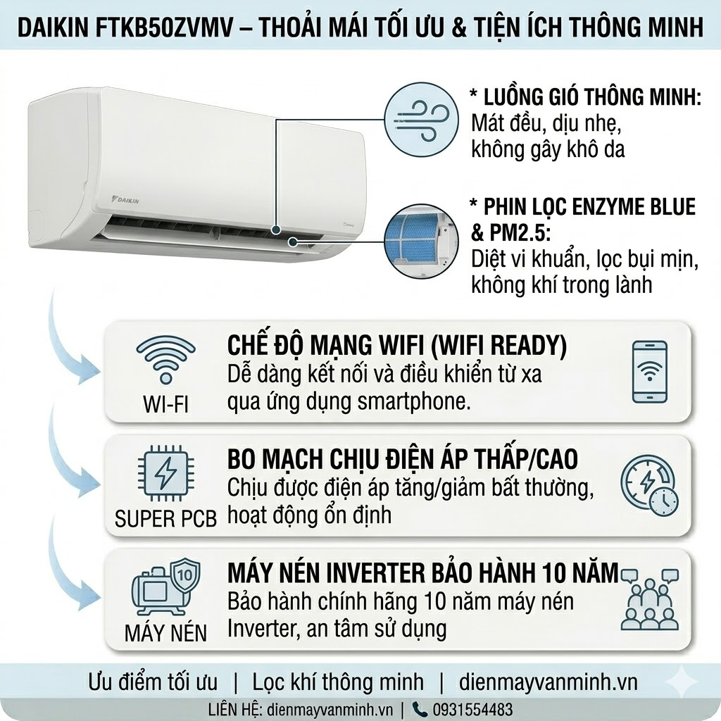 daikin-ftkb50zvmv-chinh-hang
