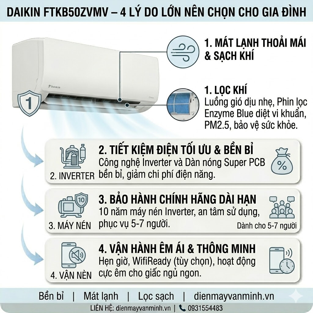 dieu-hoa-daikin-phong-30m2