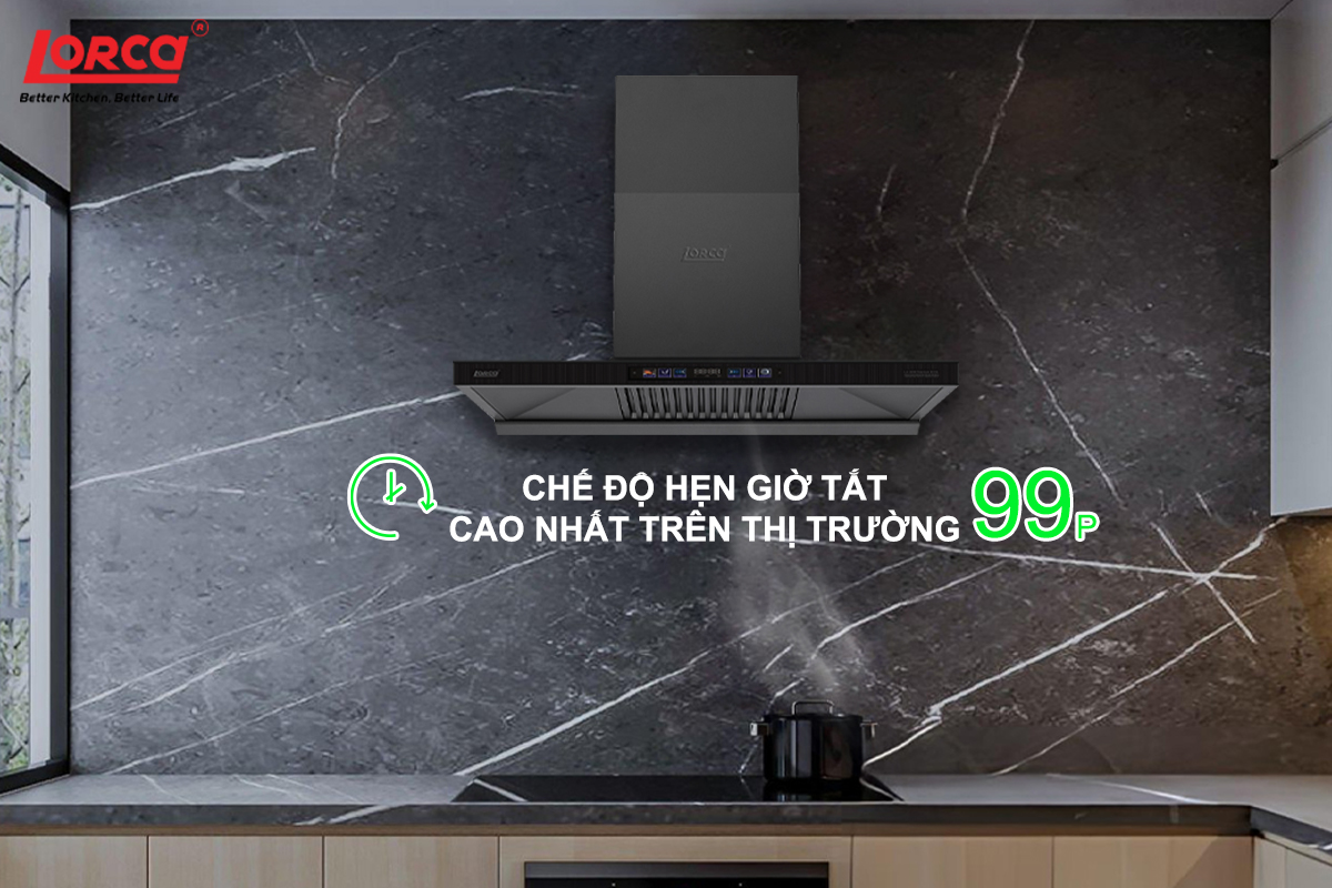 Lưới lọc Inox Baffle Máy hút mùi Lorca LC 3619