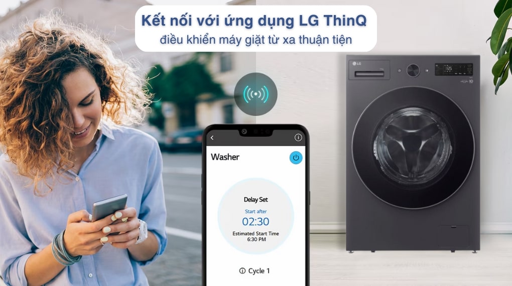 LG ThinQ điều khiển máy giặt F2517SNTG
