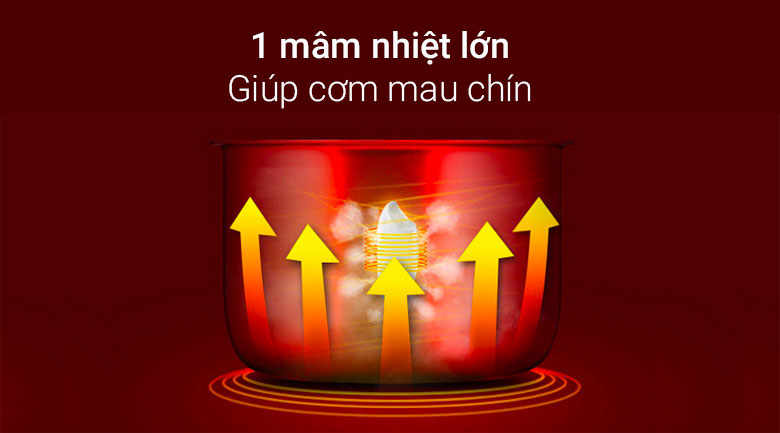 Mâm nhiệt nồi cơm điện Cuckoo CR-0632