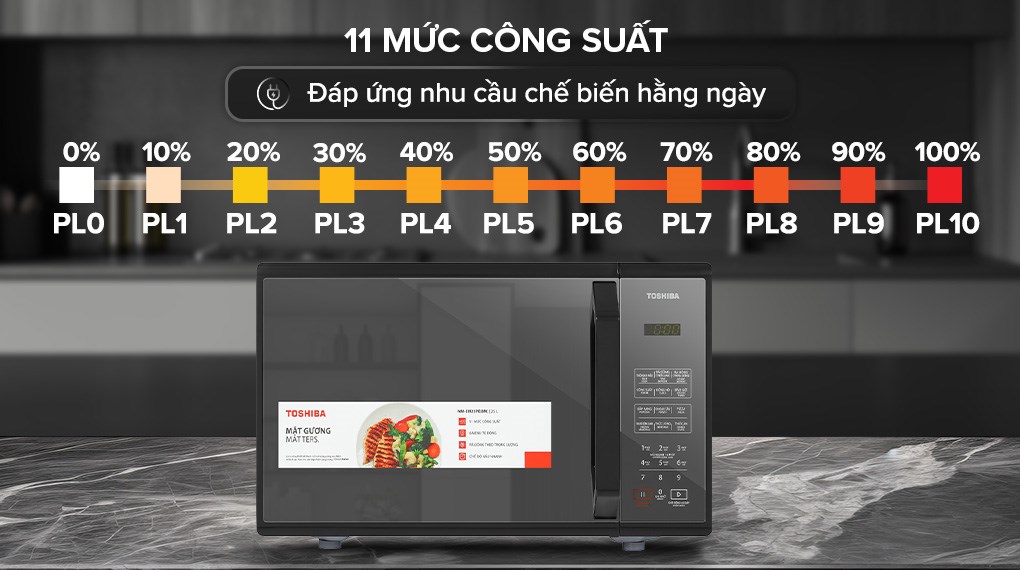 Lò vi sóng Toshiba MM-EM25PE(BM) 11 mức công suất