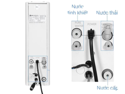 Máy lọc nước A.O. Smith LUX-AOU800HOT3