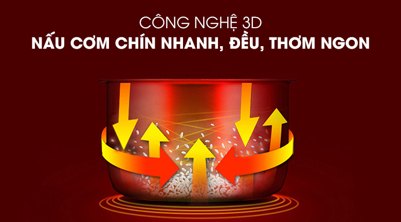 Nồi cơm điện Sharp KS-NR191STV SS nắp gài 